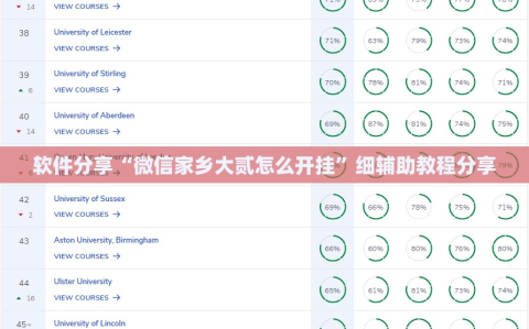 软件分享“微信家乡大贰怎么开挂”细辅助教程分享