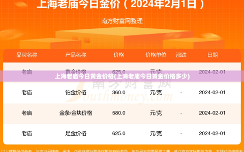 上海老庙今日黄金价格(上海老庙今日黄金价格多少)
