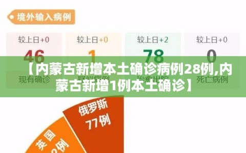 【内蒙古新增本土确诊病例28例,内蒙古新增1例本土确诊】