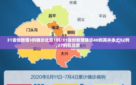 31省份新增3例确诊北京1例/31省份新增确诊40例其中本土32例,27例在北京