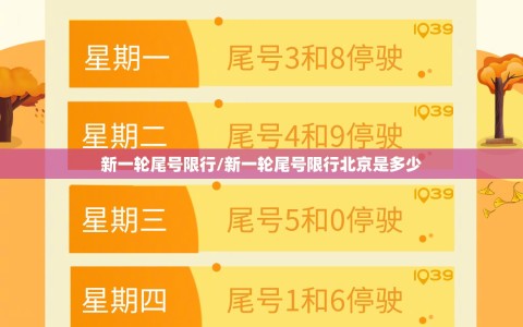 新一轮尾号限行/新一轮尾号限行北京是多少