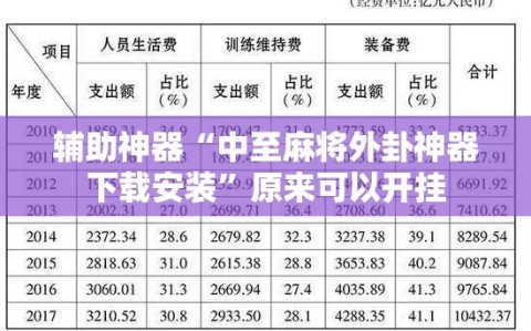 辅助神器“中至麻将外卦神器下载安装”原来可以开挂