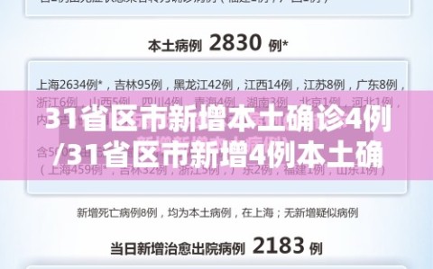 31省区市新增本土确诊4例/31省区市新增4例本土确诊病例
