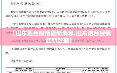 【山东烟台疫情最新消息,山东烟台疫情最新数据】