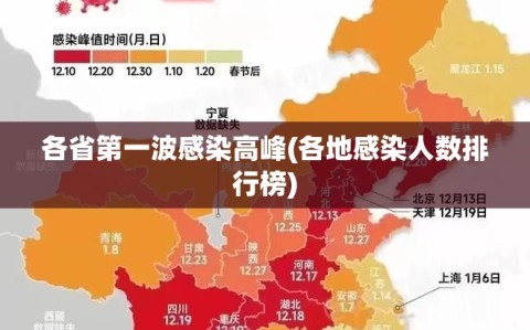 各省第一波感染高峰(各地感染人数排行榜)