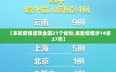 【本轮疫情波及全国21个省份,本轮疫情涉14省27市】
