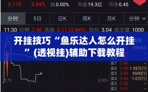 开挂技巧“鱼乐达人怎么开挂”(透视挂)辅助下载教程