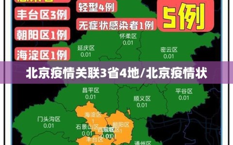 北京疫情关联3省4地/北京疫情状