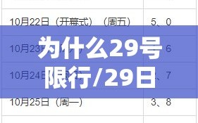 为什么29号限行/29日限行尾号