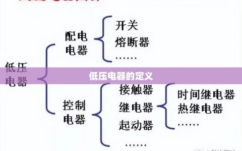 低压电器的定义