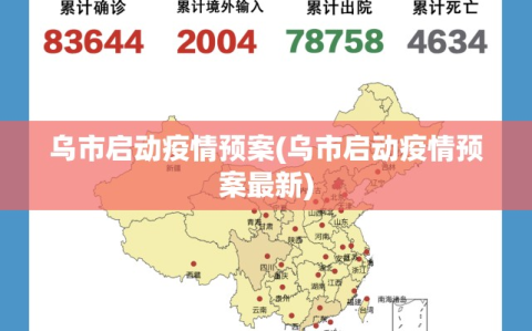 乌市启动疫情预案(乌市启动疫情预案最新)