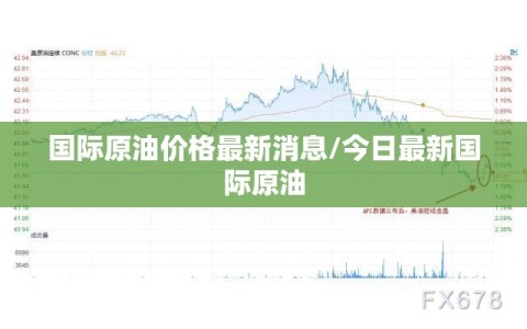 国际原油价格最新消息/今日最新国际原油