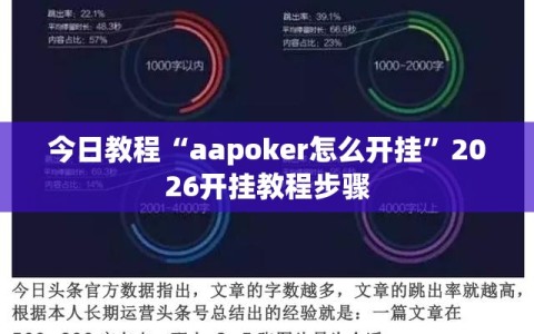 今日教程“aapoker怎么开挂”2026开挂教程步骤