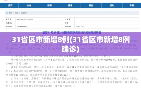 31省区市新增8例(31省区市新增8例确诊)