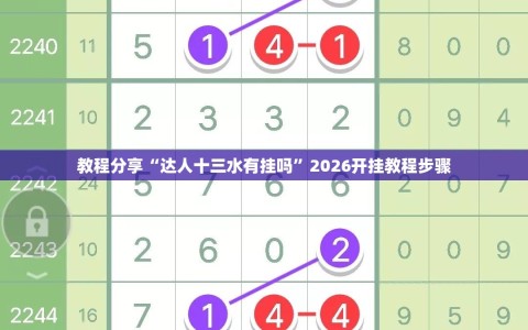 教程分享“达人十三水有挂吗”2026开挂教程步骤