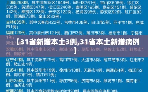 【31省新增本土3例,31省本土新增病例】