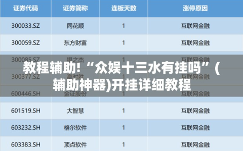 教程辅助!“众娱十三水有挂吗”(辅助神器)开挂详细教程