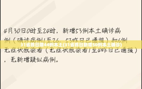 31省昨日增44例本土(31省昨日新增50例本土确诊)
