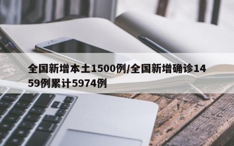 全国新增本土1500例/全国新增确诊1459例累计5974例