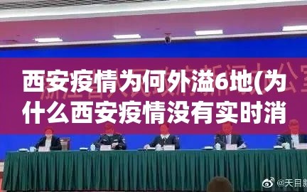 西安疫情为何外溢6地(为什么西安疫情没有实时消息)