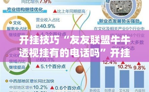 开挂技巧“友友联盟牛牛透视挂有的电话吗”开挂(透视)辅助神器