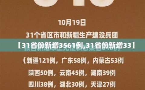 【31省份新增3561例,31省份新增33】