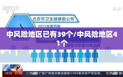 中风险地区已有39个/中风险地区41个