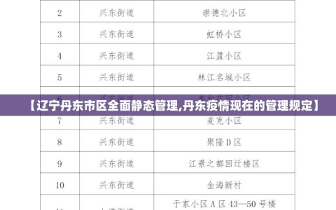 【辽宁丹东市区全面静态管理,丹东疫情现在的管理规定】