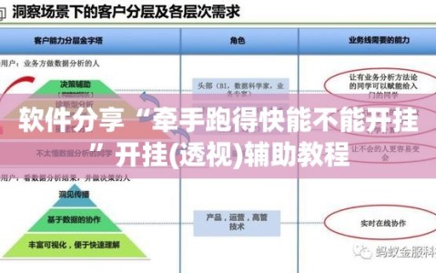 软件分享“牵手跑得快能不能开挂”开挂(透视)辅助教程