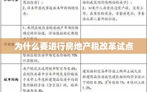 为什么要进行房地产税改革试点