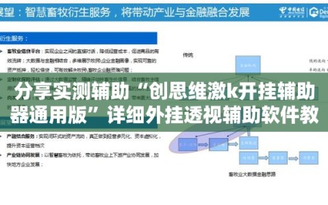 分享实测辅助“创思维激k开挂辅助器通用版”详细外挂透视辅助软件教程