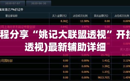 教程分享“姚记大联盟透视”开挂(透视)最新辅助详细
