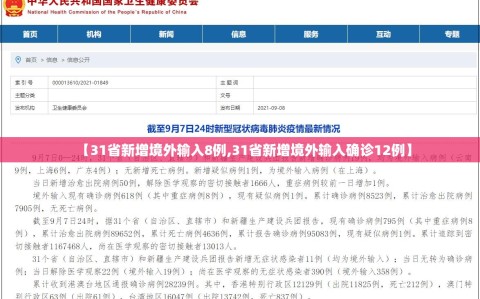 【31省新增境外输入8例,31省新增境外输入确诊12例】