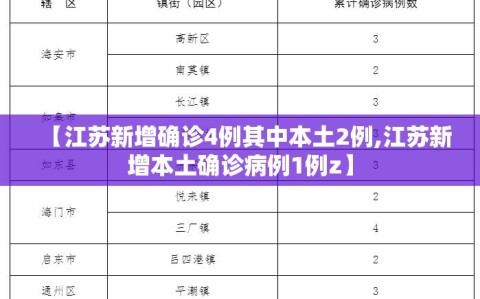 【江苏新增确诊4例其中本土2例,江苏新增本土确诊病例1例z】