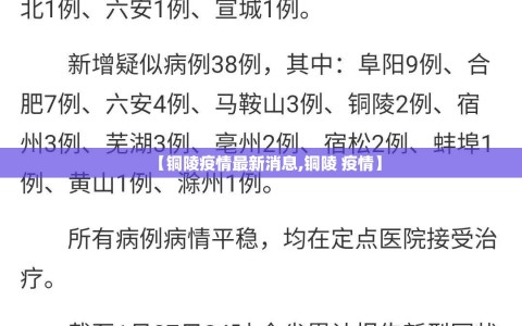 【铜陵疫情最新消息,铜陵 疫情】