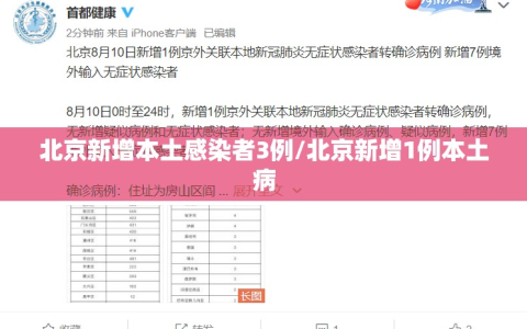 北京新增本土感染者3例/北京新增1例本土病