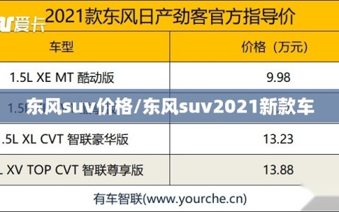 东风suv价格/东风suv2021新款车