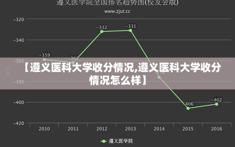 【遵义医科大学收分情况,遵义医科大学收分情况怎么样】
