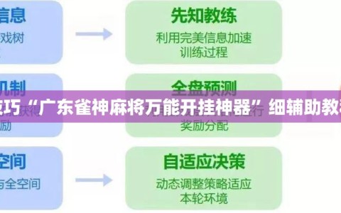 开挂技巧“广东雀神麻将万能开挂神器”细辅助教程分享