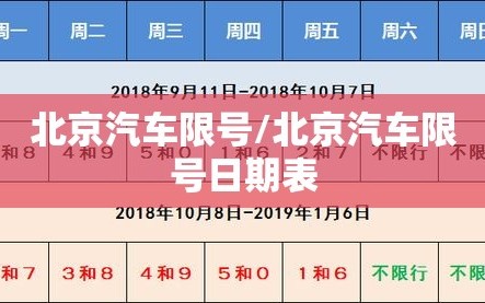 北京汽车限号/北京汽车限号日期表