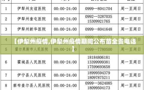 【伊犁州疫情,伊犁州疫情期间公布苗全贵电话】