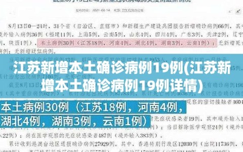 江苏新增本土确诊病例19例(江苏新增本土确诊病例19例详情)