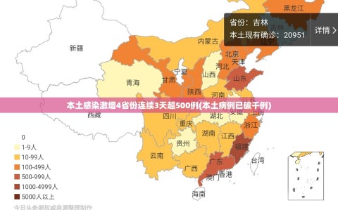 本土感染激增4省份连续3天超500例(本土病例已破千例)