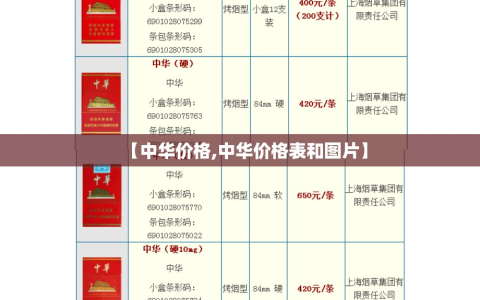 【中华价格,中华价格表和图片】