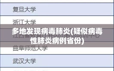 多地发现病毒肺炎(疑似病毒性肺炎病例省份)