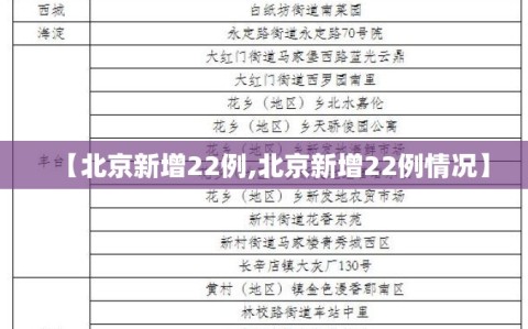 【北京新增22例,北京新增22例情况】