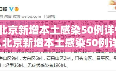 【北京新增本土感染50例详情公布,北京新增本土感染50例详情公布图片】