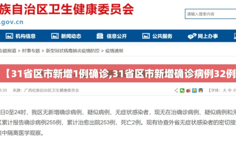【31省区市新增1例确诊,31省区市新增确诊病例32例】