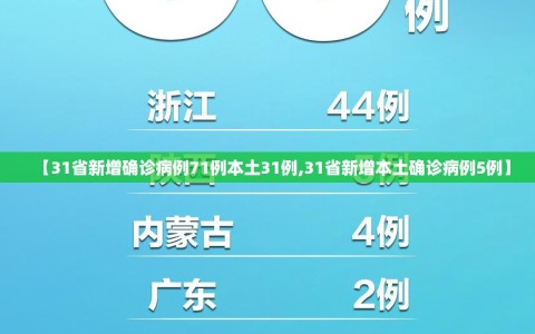 【31省新增确诊病例71例本土31例,31省新增本土确诊病例5例】