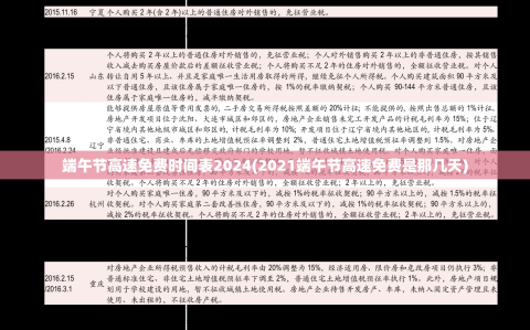 端午节高速免费时间表2024(2021端午节高速免费是那几天)